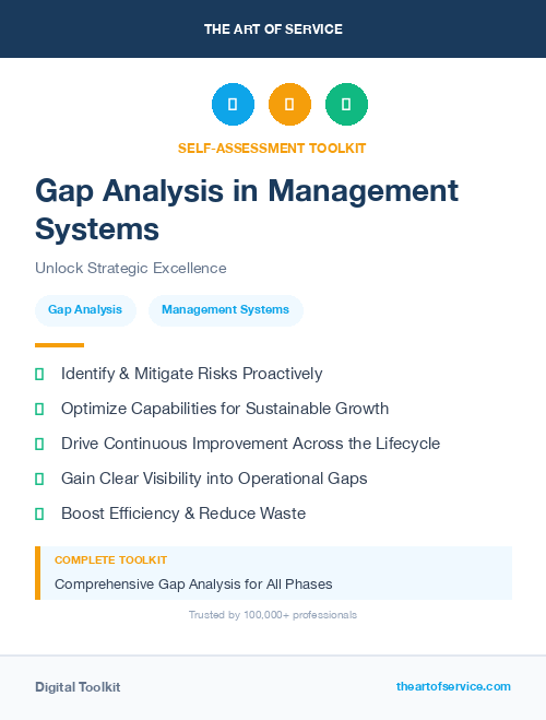 Gap Analysis in Management Systems