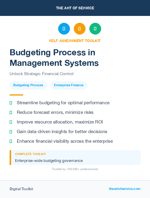 Budgeting Process in Management Systems