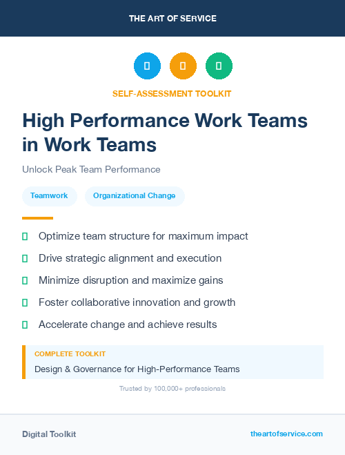 High Performance Work Teams in Work Teams