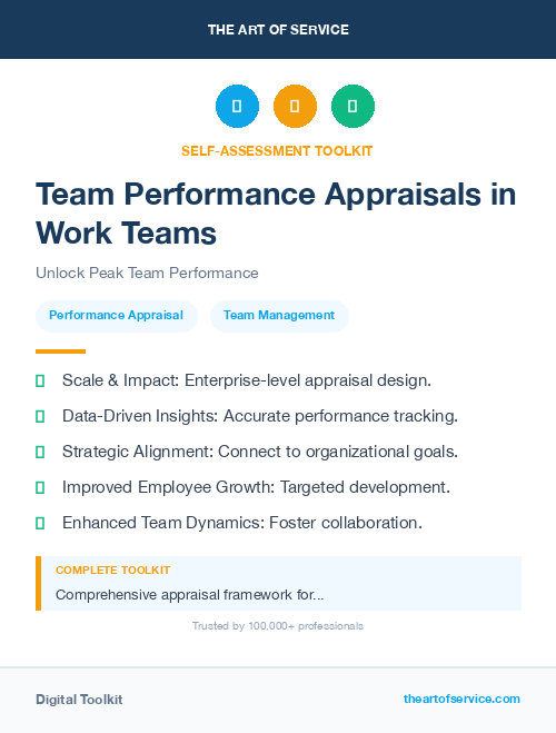 Team Performance Appraisals in Work Teams