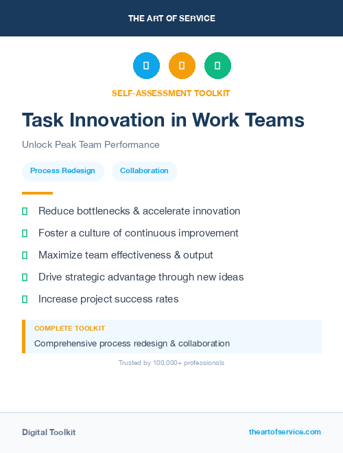 Task Innovation in Work Teams