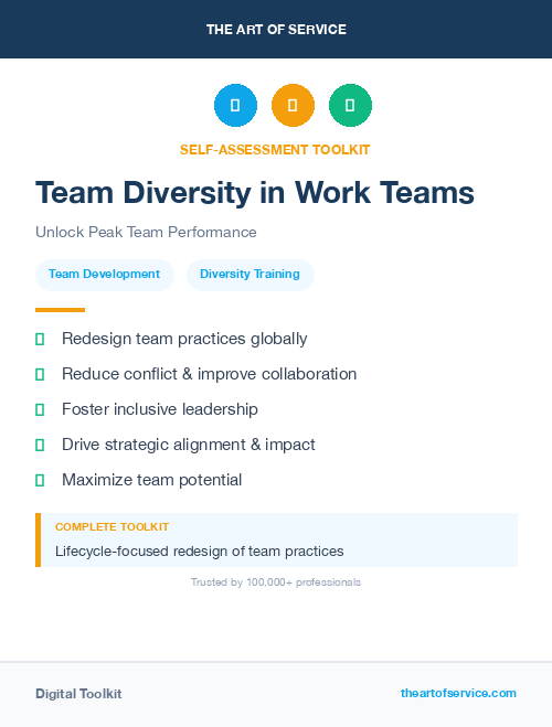Team Diversity in Work Teams