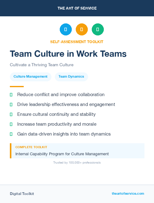 Team Culture in Work Teams