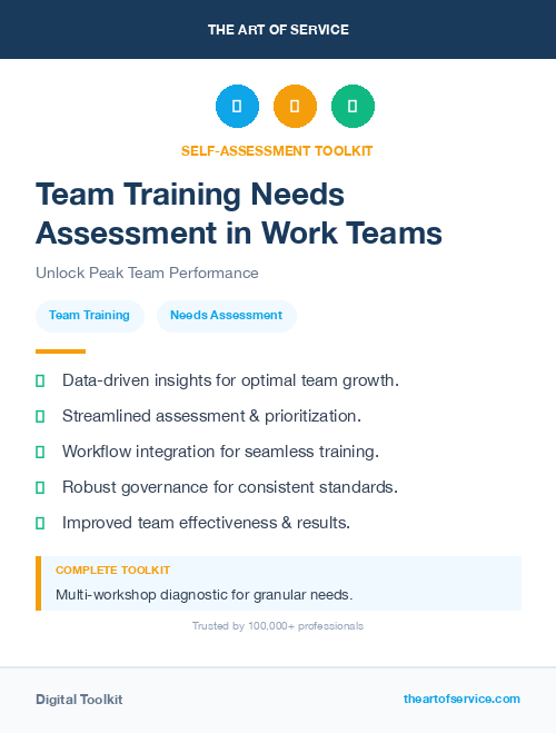 Team Training Needs Assessment in Work Teams