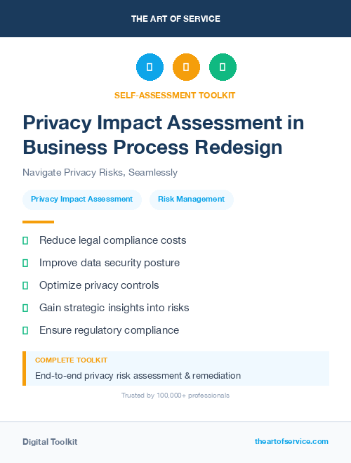 Privacy Impact Assessment in Business Process Redesign