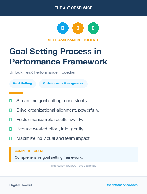 Goal Setting Process in Performance Framework