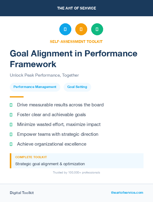 Goal Alignment in Performance Framework