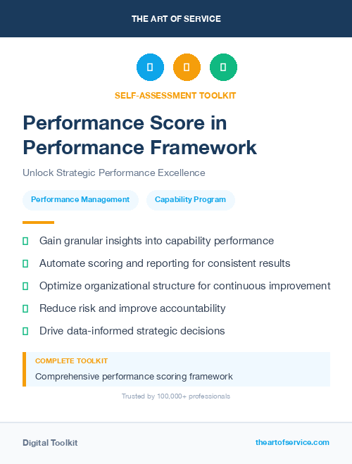Performance Score in Performance Framework