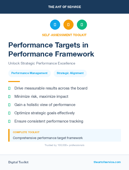 Performance Targets in Performance Framework