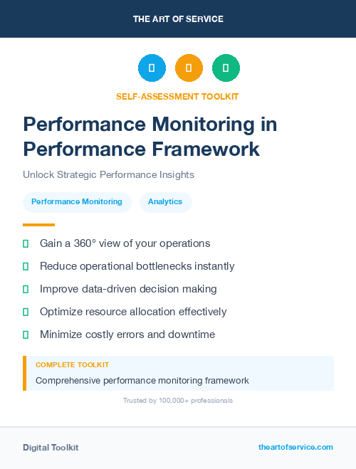 Performance Monitoring in Performance Framework