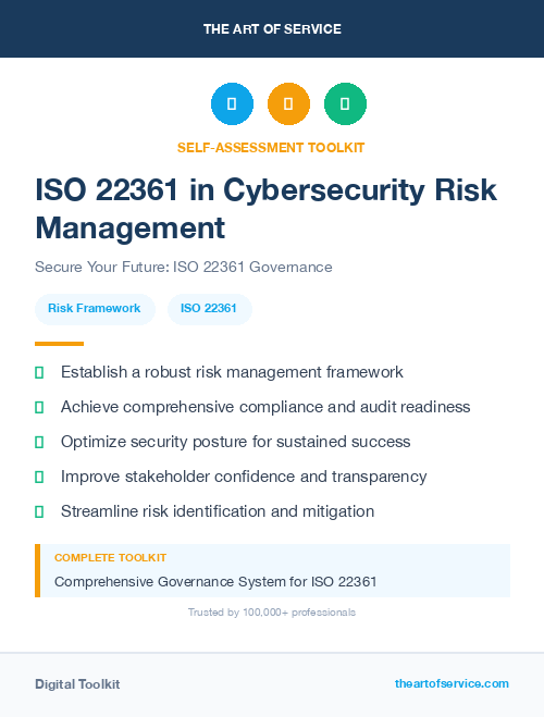 ISO 22361 in Cybersecurity Risk Management