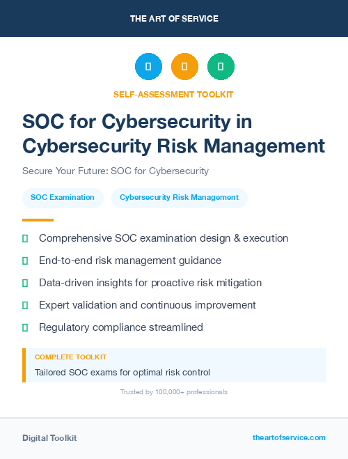 SOC for Cybersecurity in Cybersecurity Risk Management