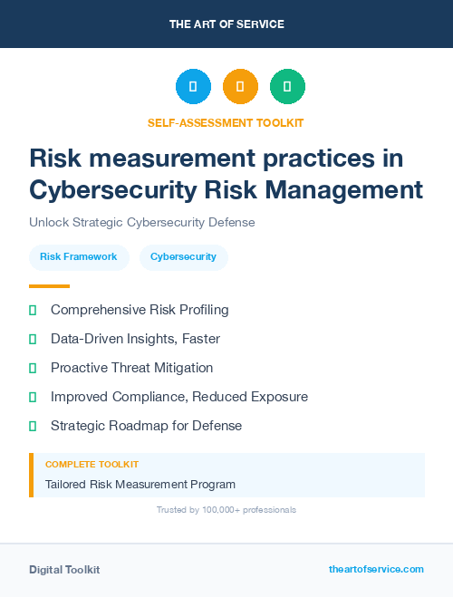 Risk measurement practices in Cybersecurity Risk Management
