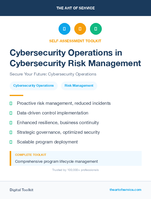 Cybersecurity Operations in Cybersecurity Risk Management