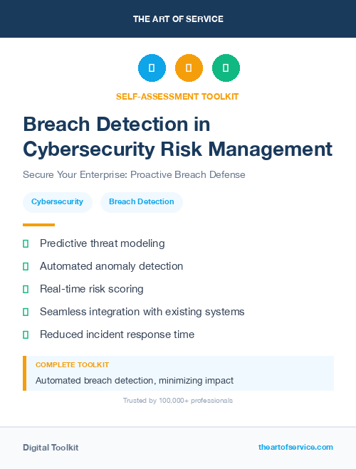Breach Detection in Cybersecurity Risk Management