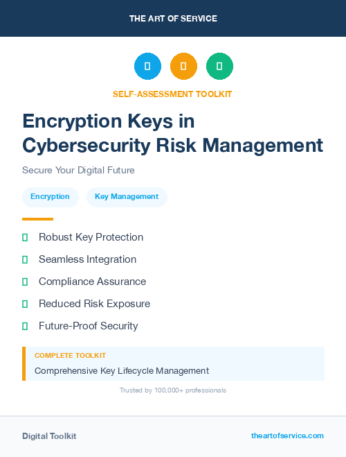 Encryption Keys in Cybersecurity Risk Management