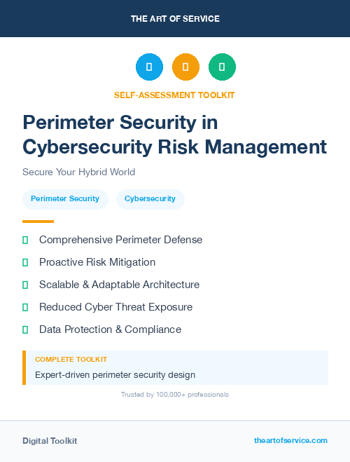 Perimeter Security in Cybersecurity Risk Management