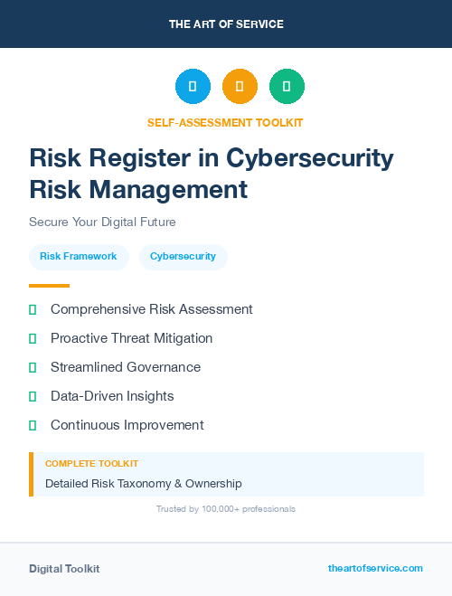 Risk Register in Cybersecurity Risk Management