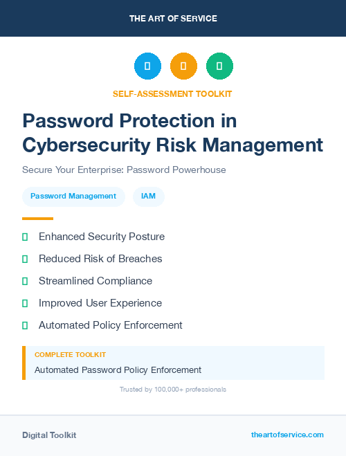 Password Protection in Cybersecurity Risk Management