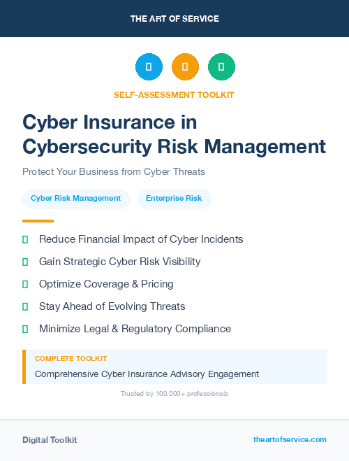 Cyber Insurance in Cybersecurity Risk Management