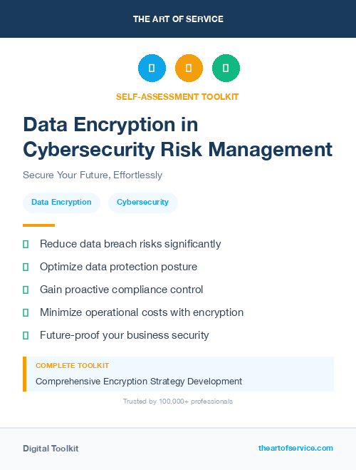 Data Encryption in Cybersecurity Risk Management