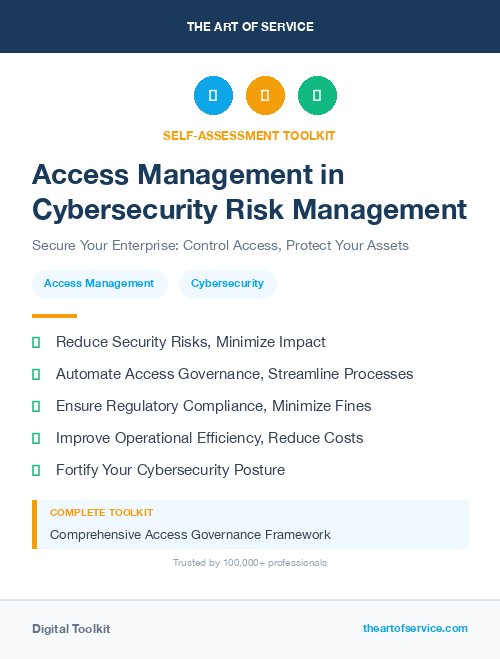 Access Management in Cybersecurity Risk Management