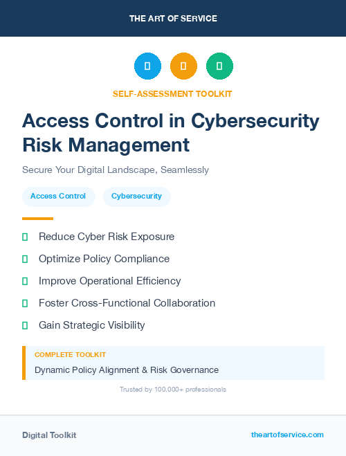 Access Control in Cybersecurity Risk Management