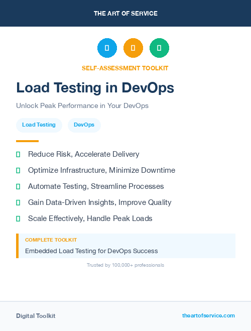 Load Testing in DevOps