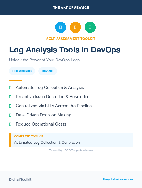 Log Analysis Tools in DevOps