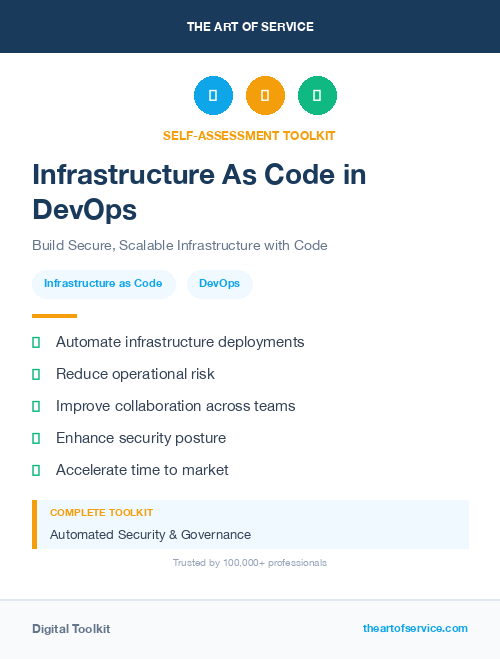 Infrastructure As Code in DevOps