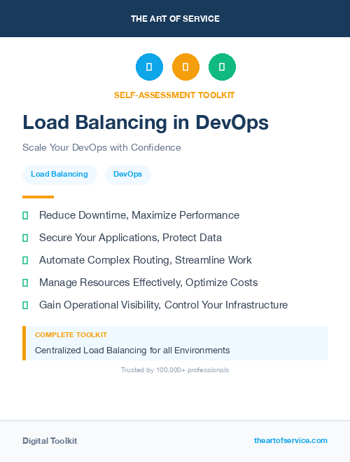 Load Balancing in DevOps