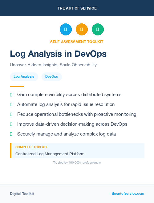 Log Analysis in DevOps