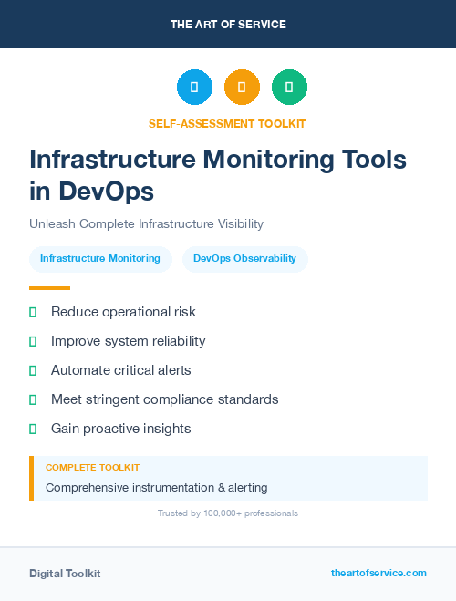 Infrastructure Monitoring Tools in DevOps