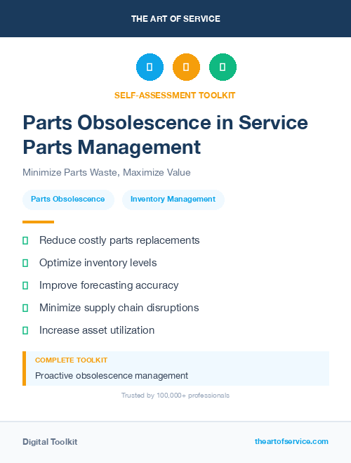 Parts Obsolescence in Service Parts Management