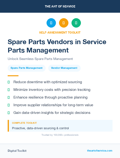 Spare Parts Vendors in Service Parts Management