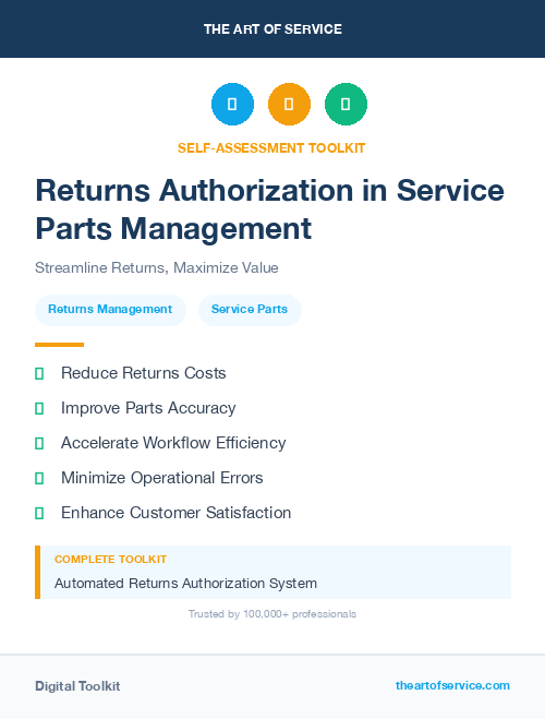 Returns Authorization in Service Parts Management