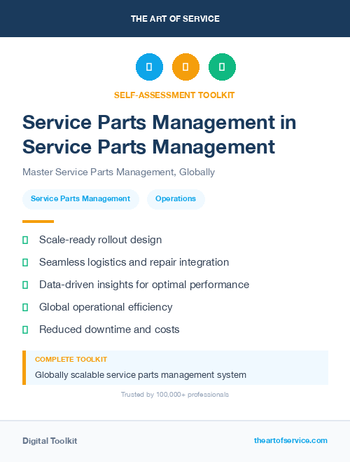 Service Parts Management in Service Parts Management