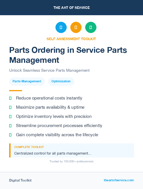 Parts Ordering in Service Parts Management