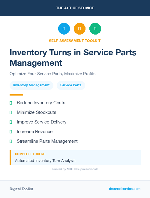 Inventory Turns in Service Parts Management