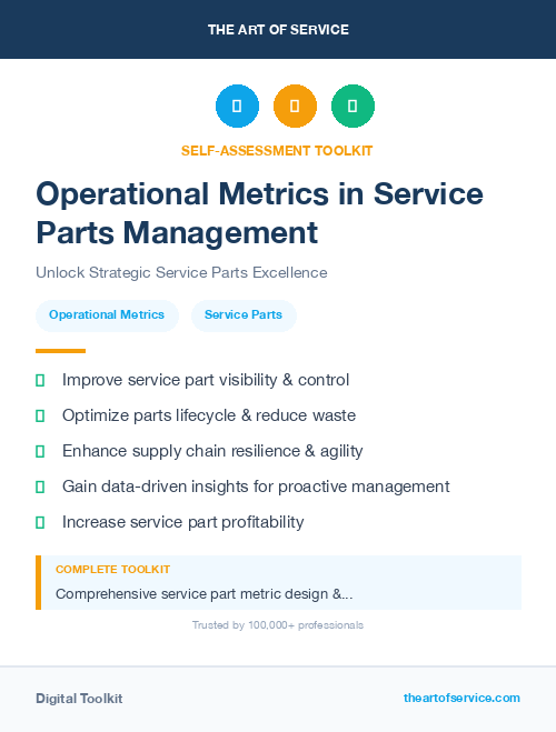 Operational Metrics in Service Parts Management