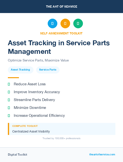 Asset Tracking in Service Parts Management