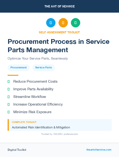 Procurement Process in Service Parts Management