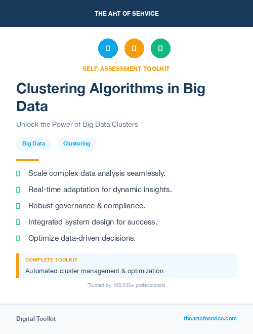 Clustering Algorithms in Big Data