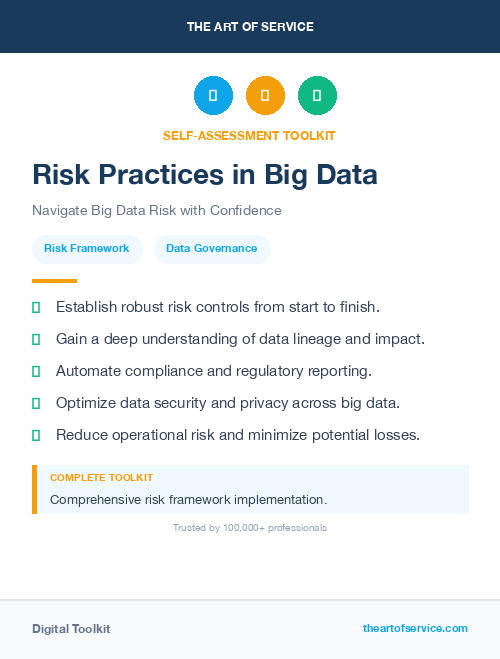 Risk Practices in Big Data