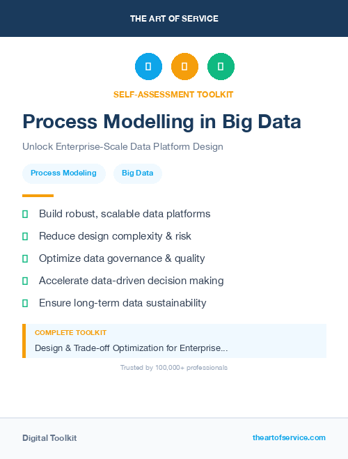 Process Modelling in Big Data