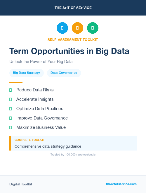 Term Opportunities in Big Data