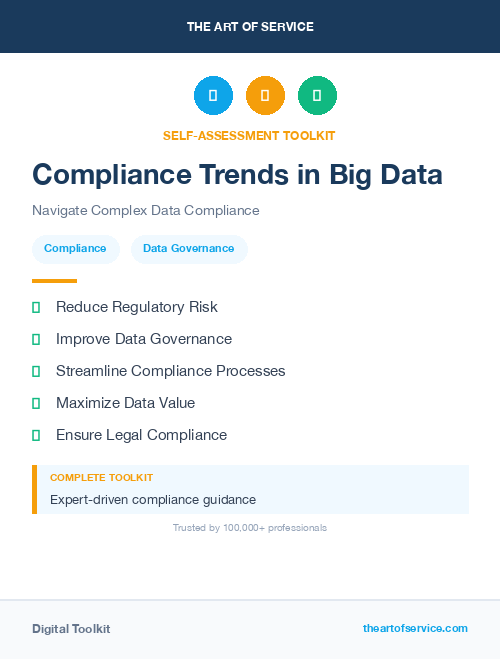 Compliance Trends in Big Data
