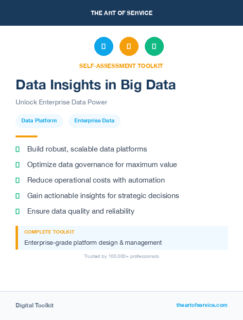 Data Insights in Big Data