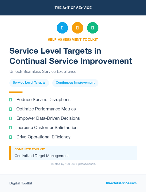 Service Level Targets in Continual Service Improvement
