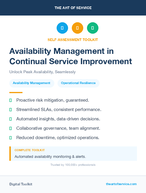 Availability Management in Continual Service Improvement